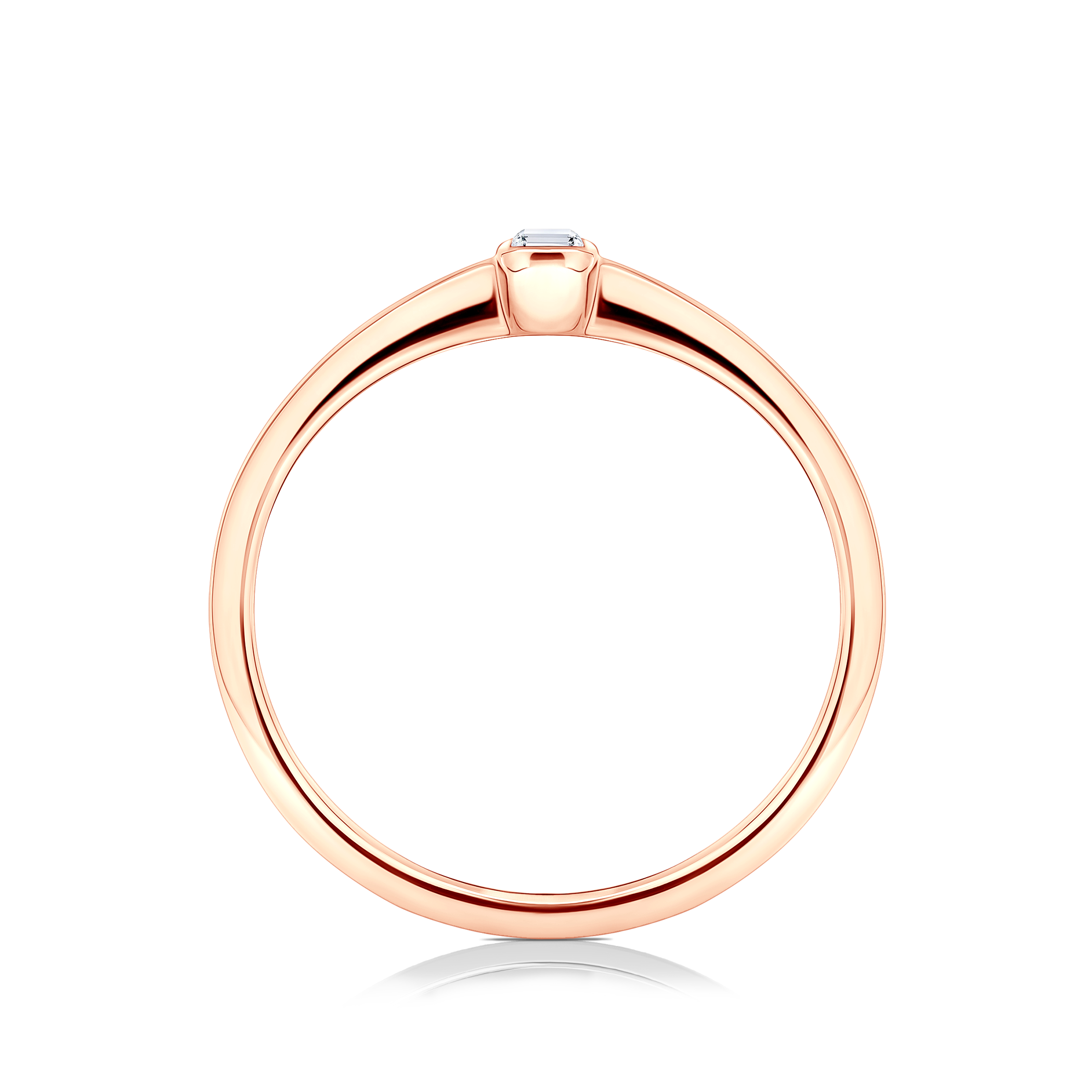 Fotografija proizvoda