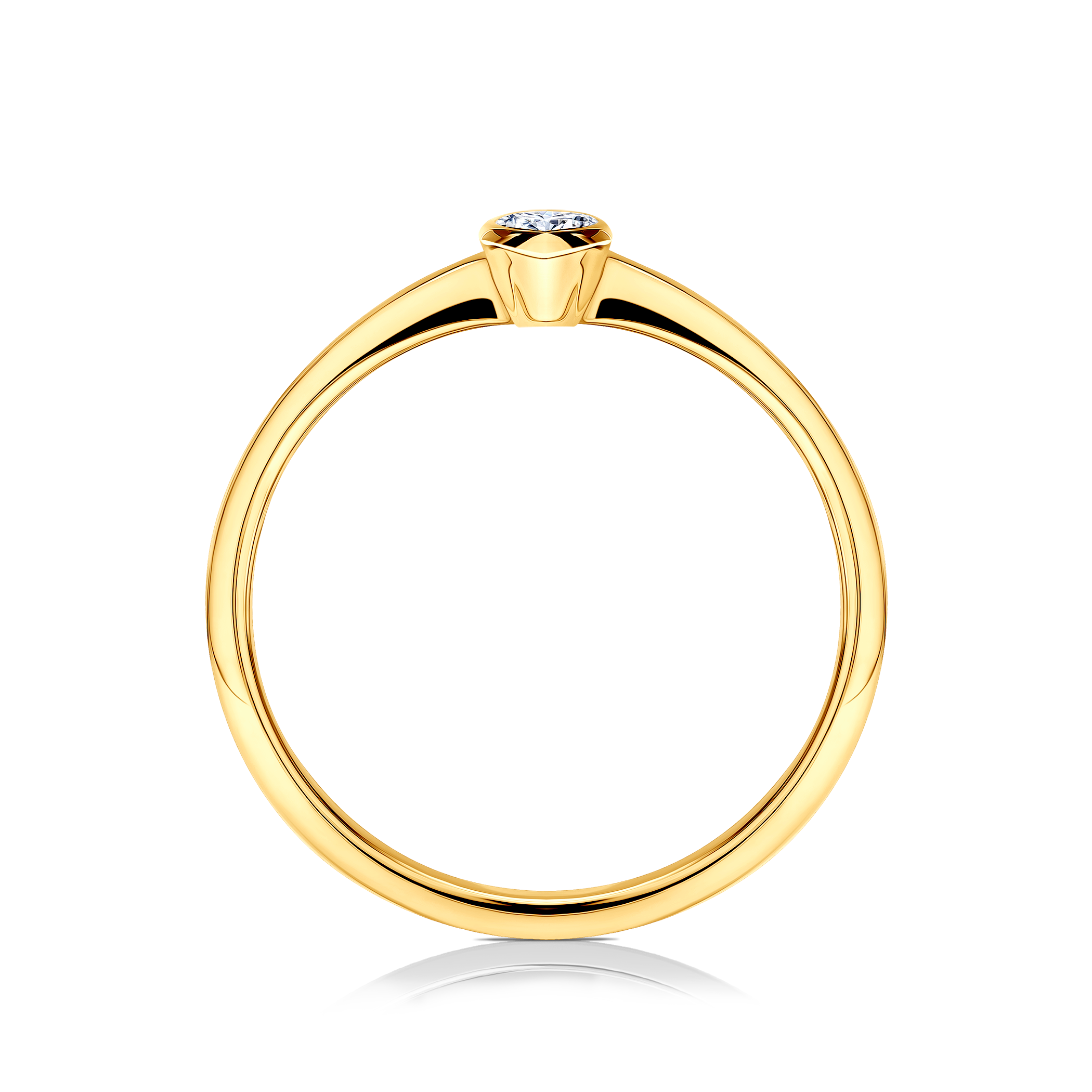 Fotografija proizvoda