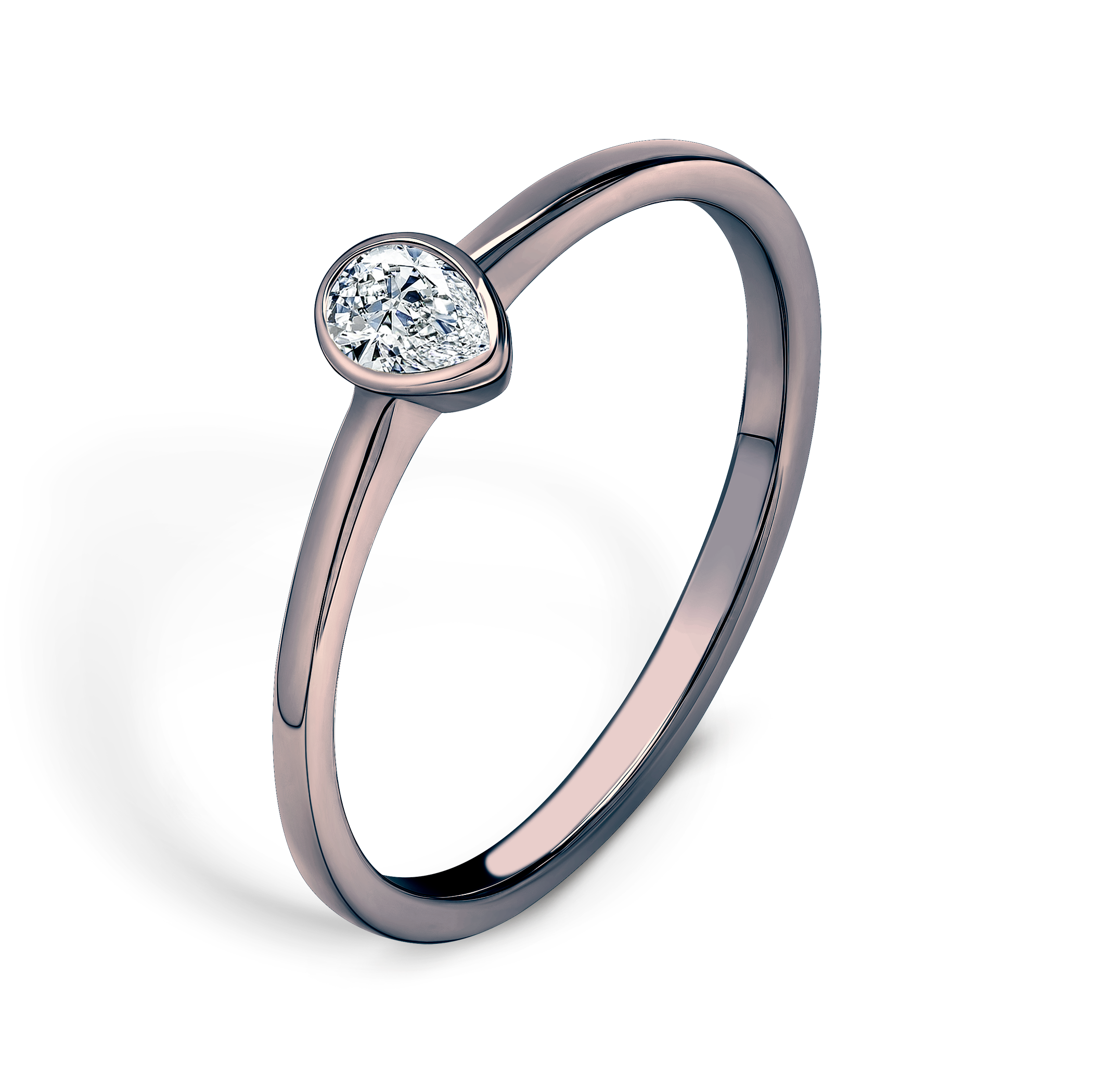 Fotografija proizvoda