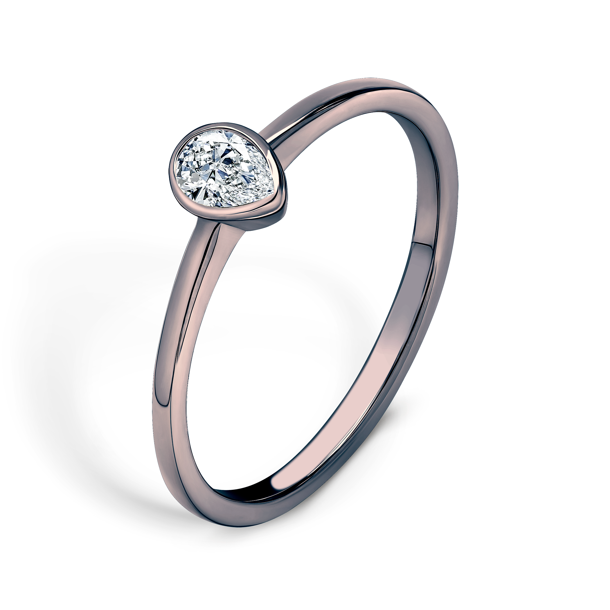 Fotografija proizvoda