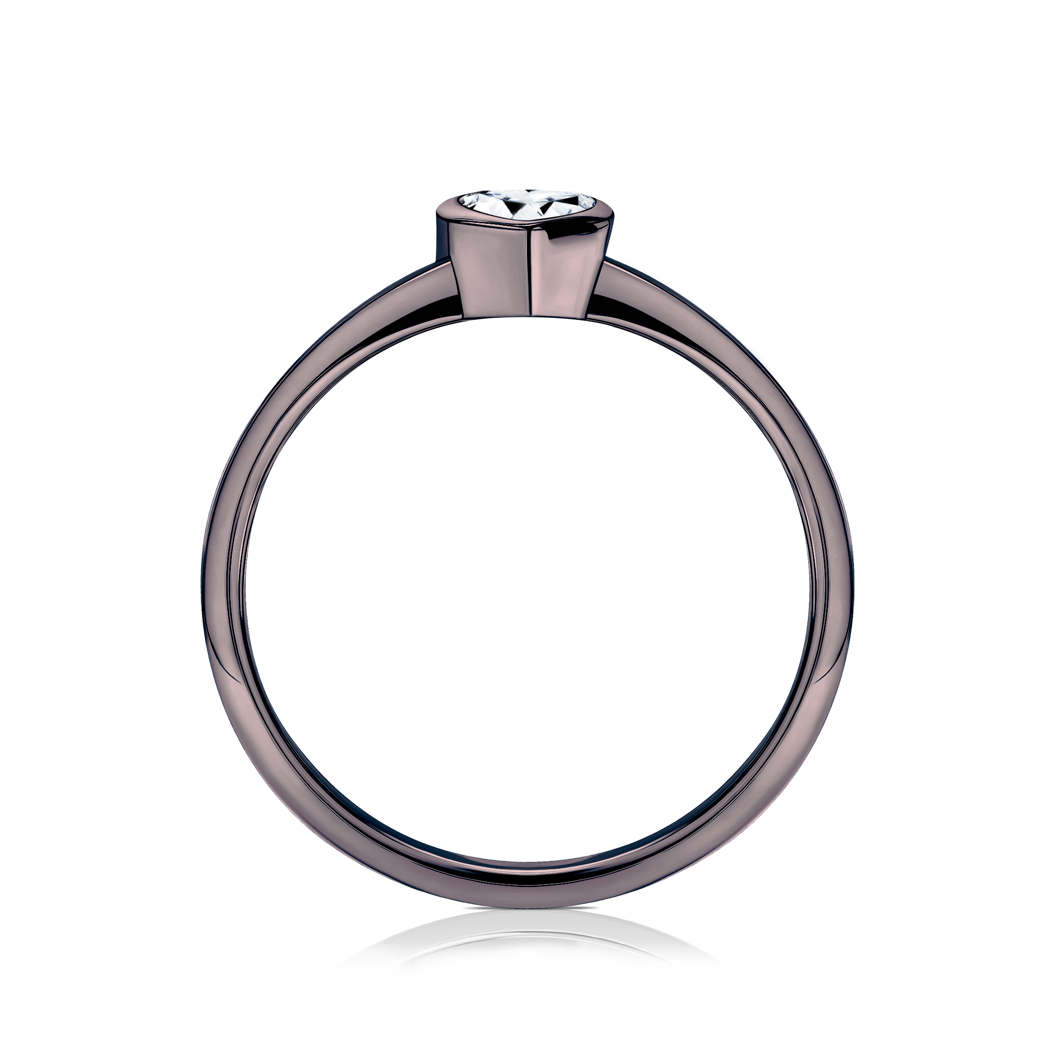 Fotografija proizvoda