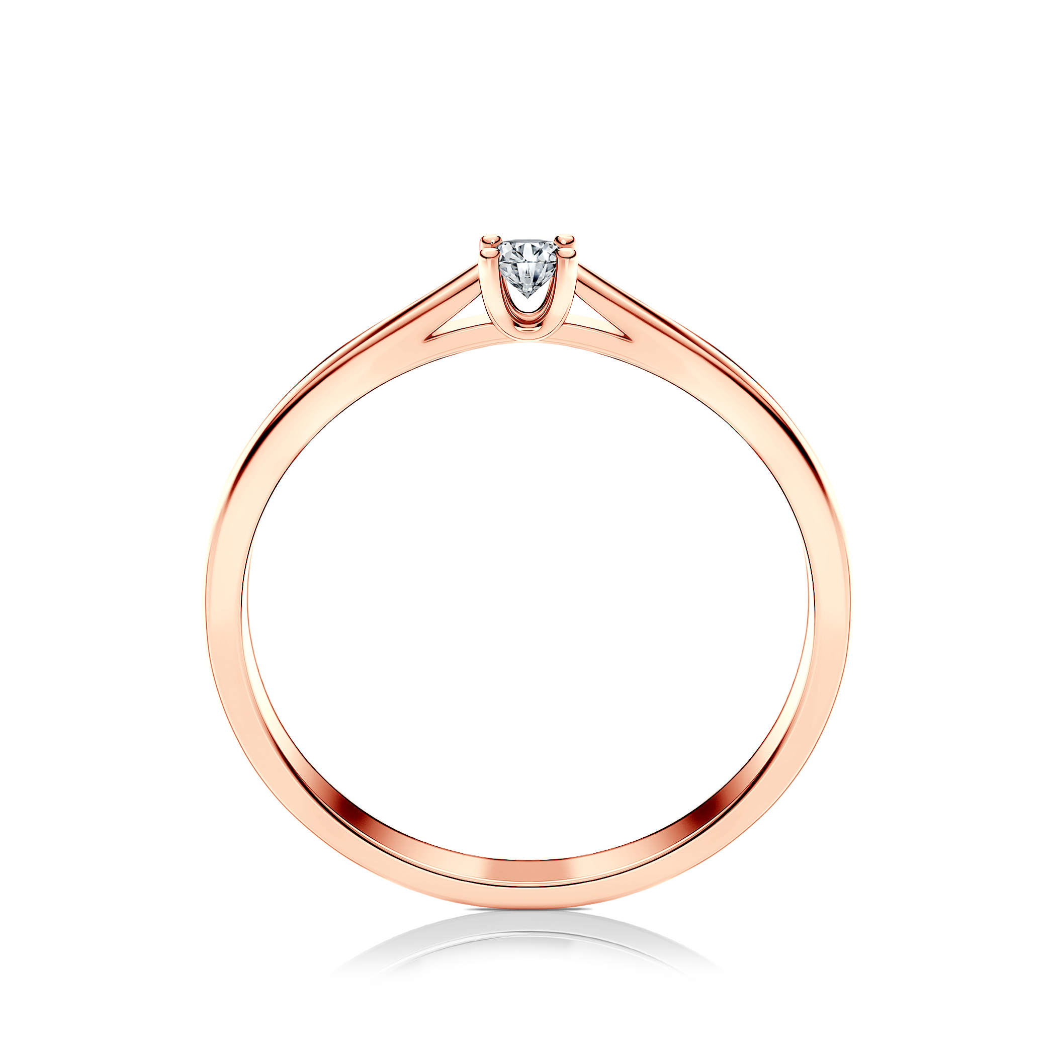 Fotografija proizvoda