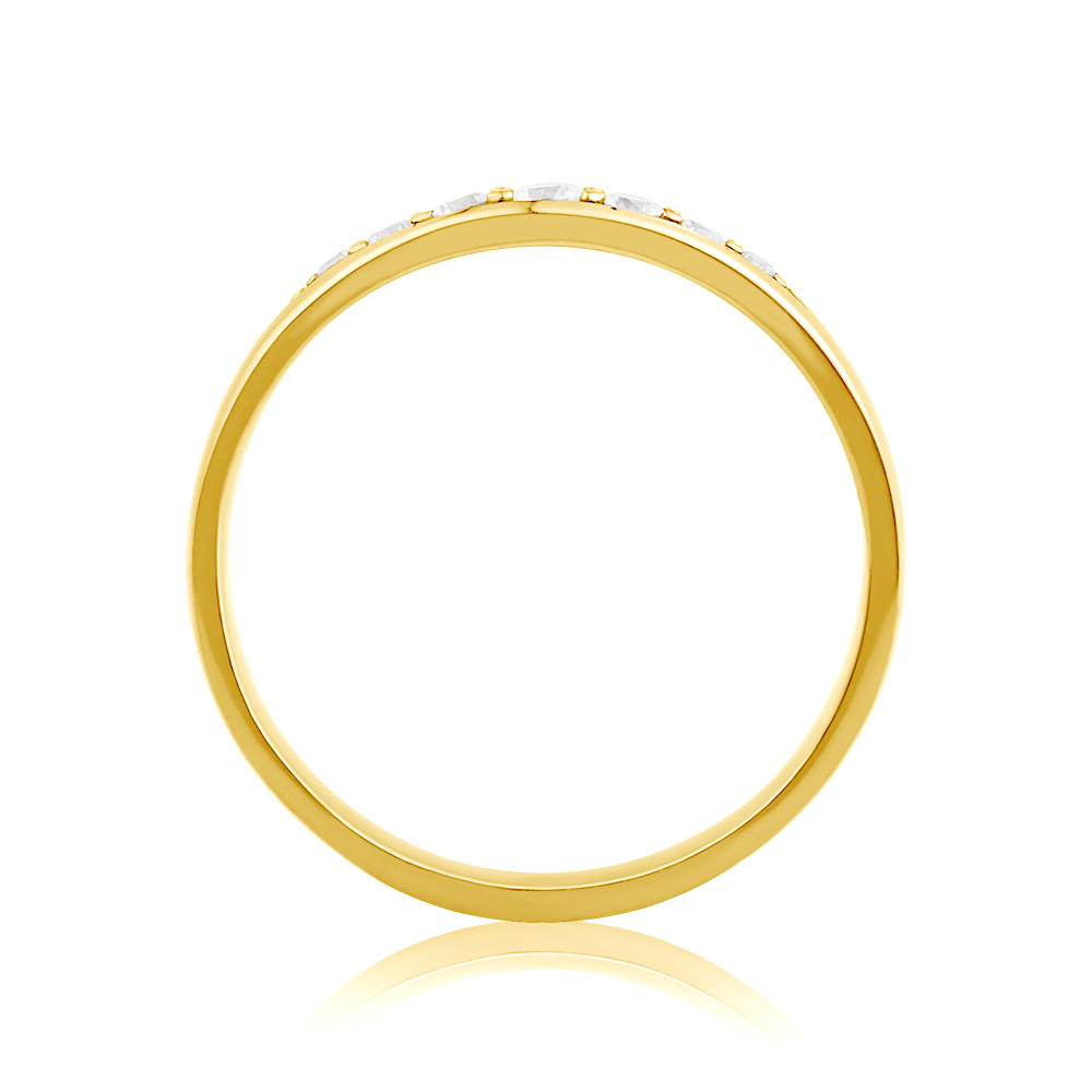 Fotografija proizvoda