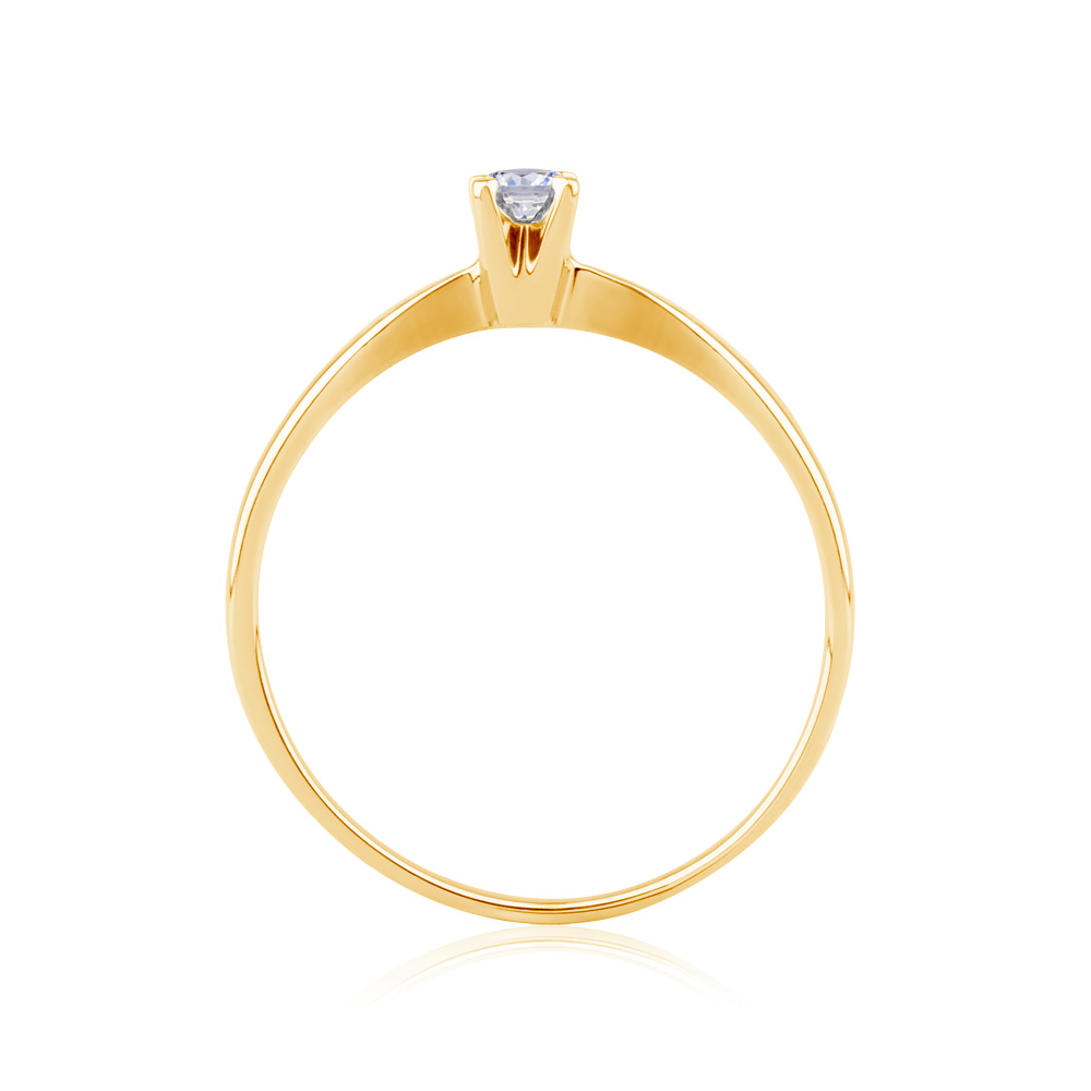 Fotografija proizvoda