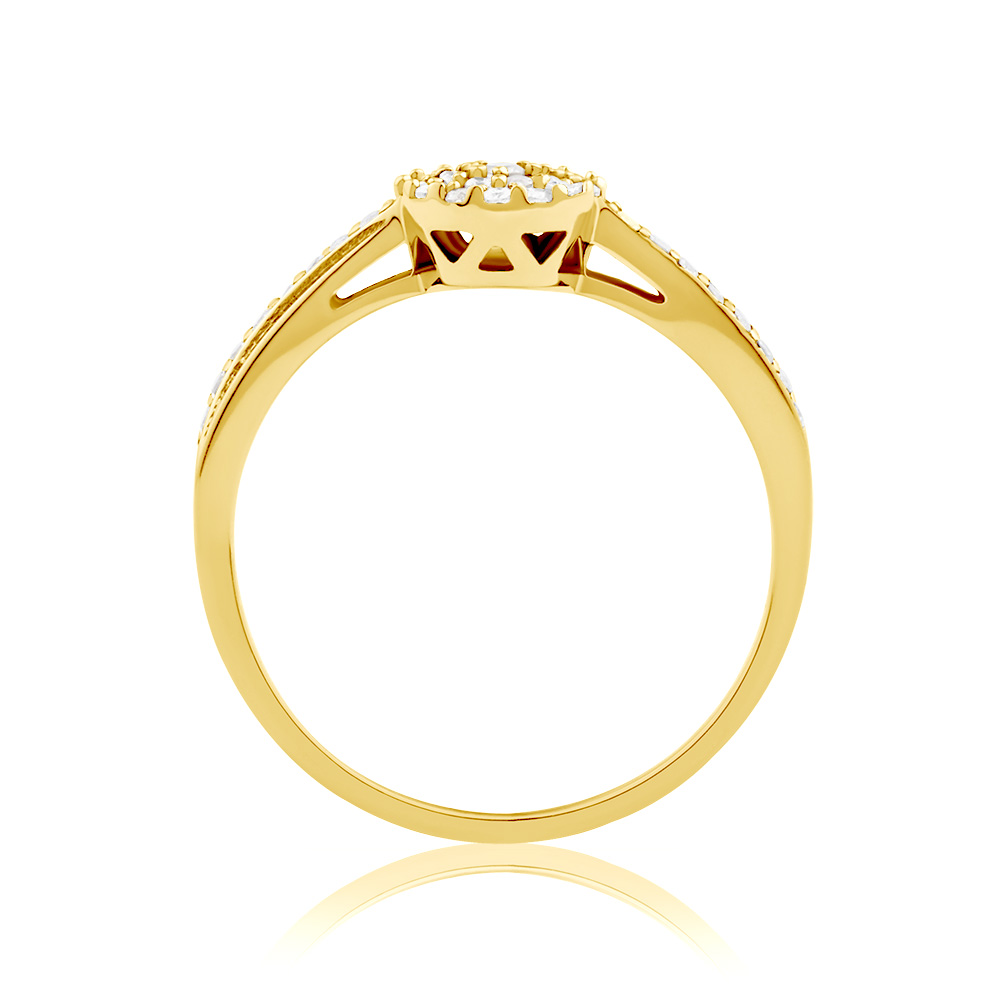 Fotografija proizvoda