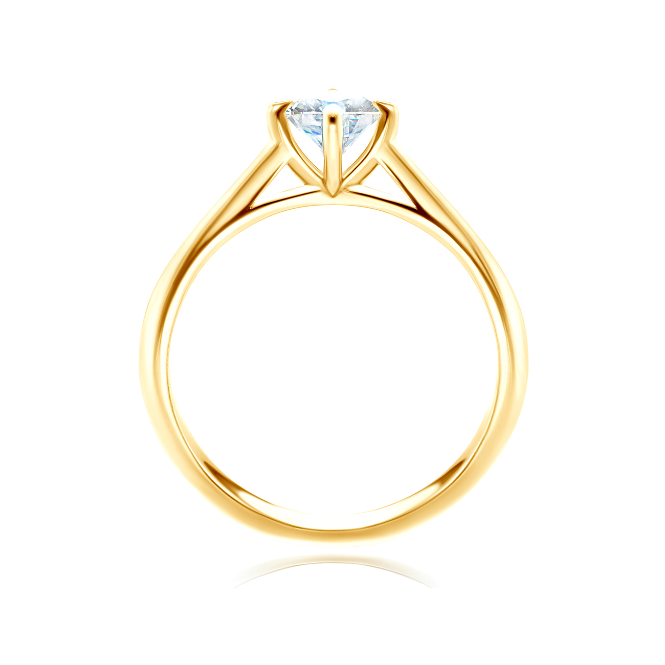 Fotografija proizvoda