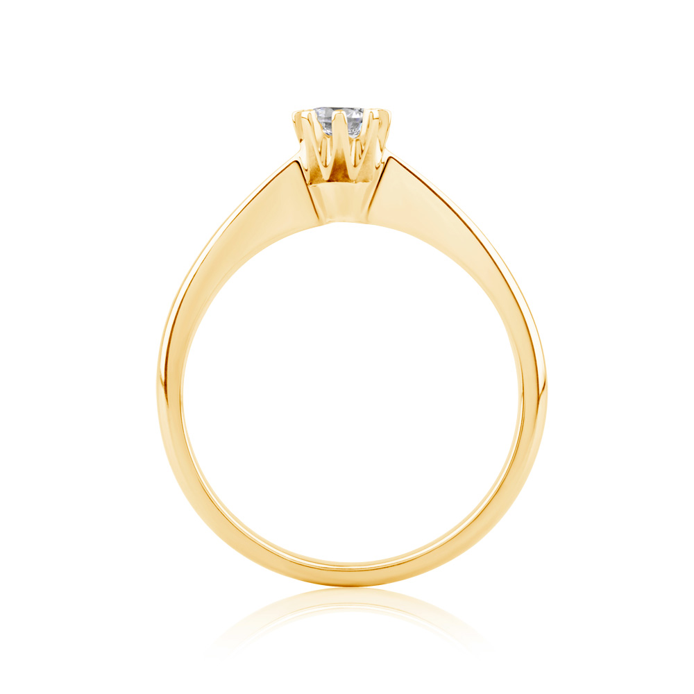 Fotografija proizvoda